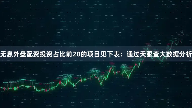 无息外盘配资投资占比前20的项目见下表：通过天眼查大数据分析